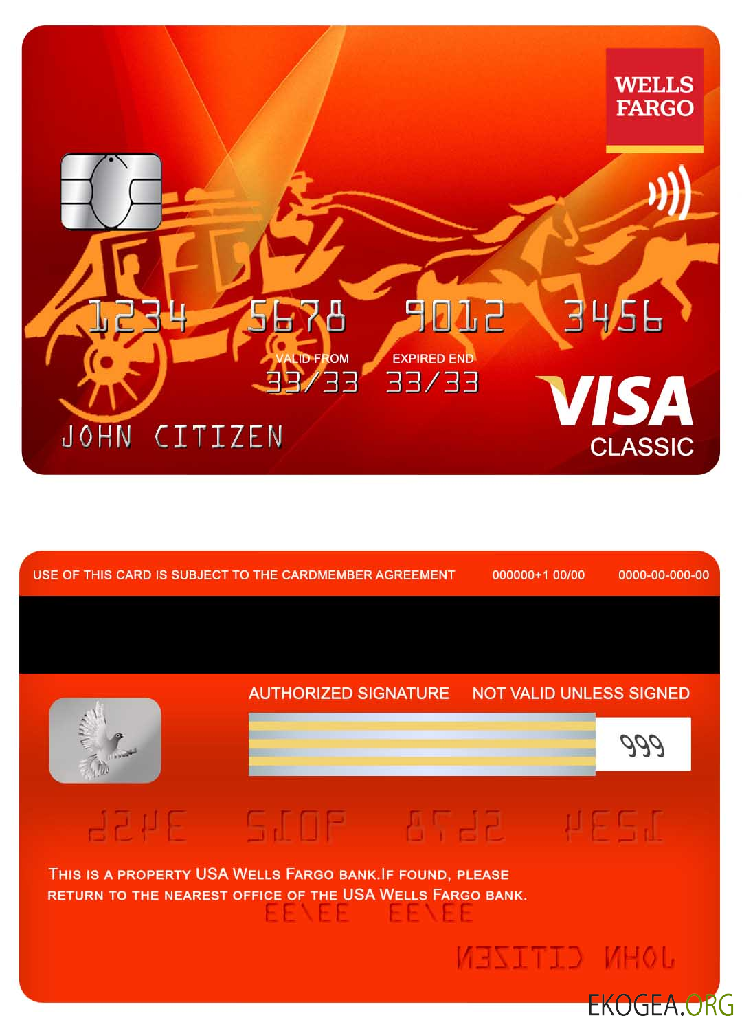 Carte visa classique de la banque Wells Fargo aux États Unis